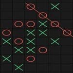 Tic Tac Toe